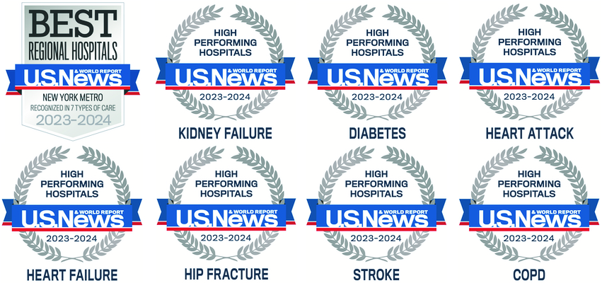 US News Quality Badges US News Quality Badges